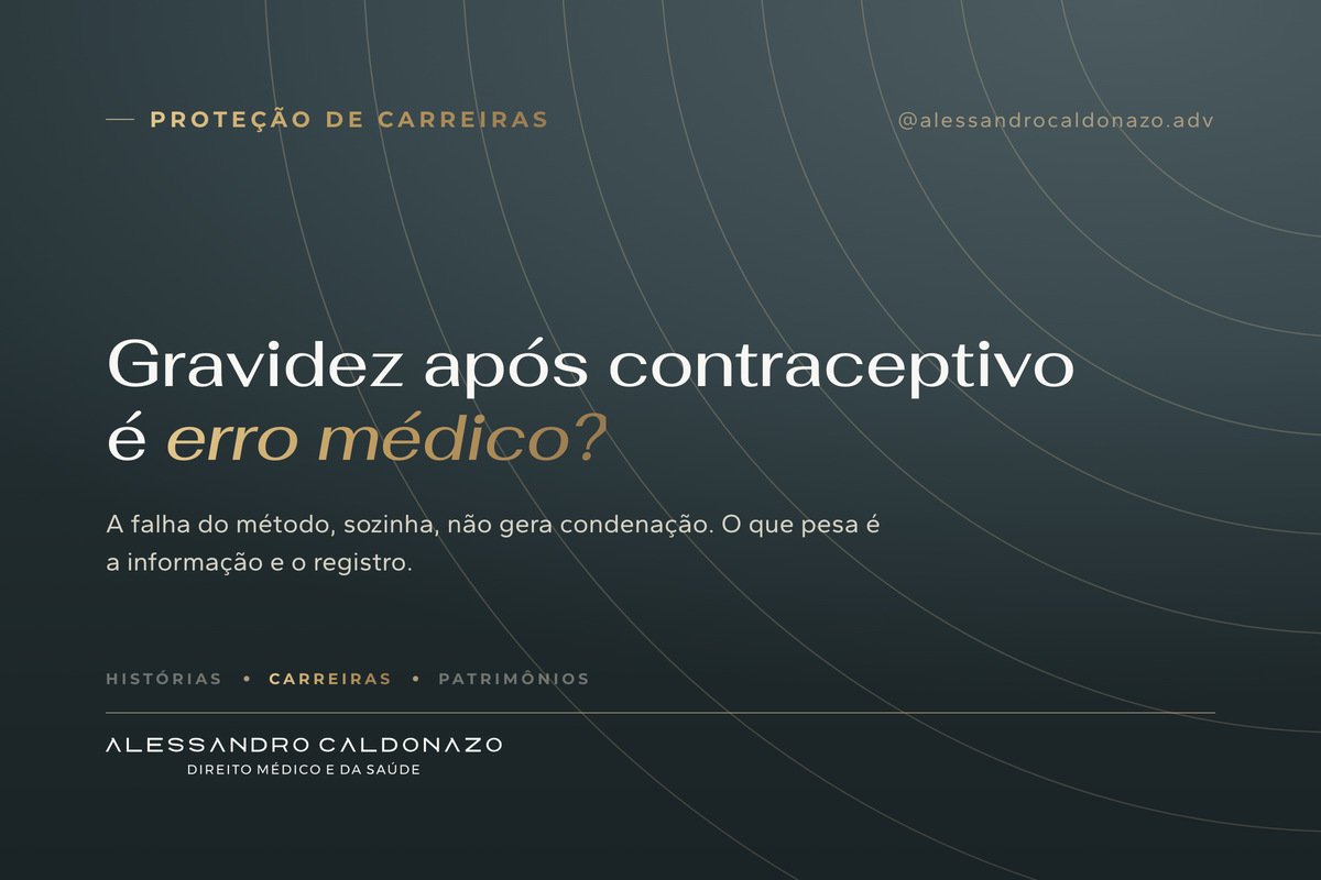 Arte com a pergunta gravidez após contraceptivo é erro médico, sobre falha de método contraceptivo e responsabilidade do médico